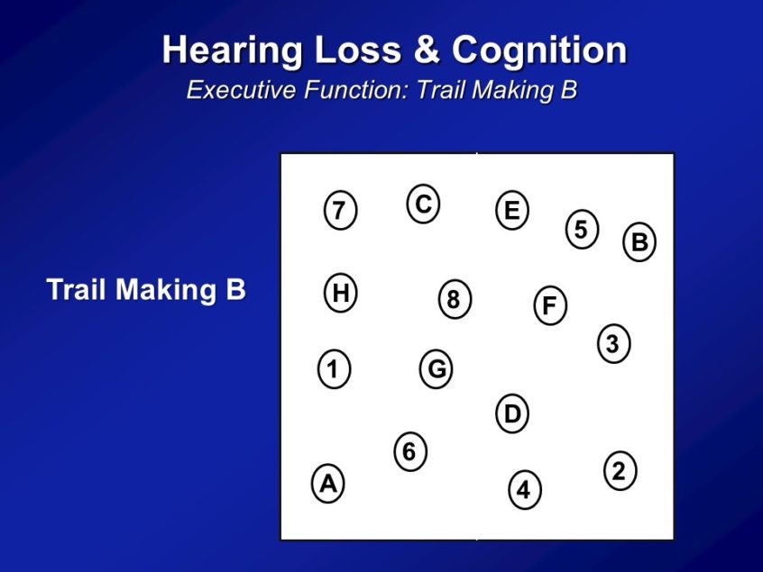 Hearing Loss And Healthy Aging - A Public Health Perspective - ASHA ...